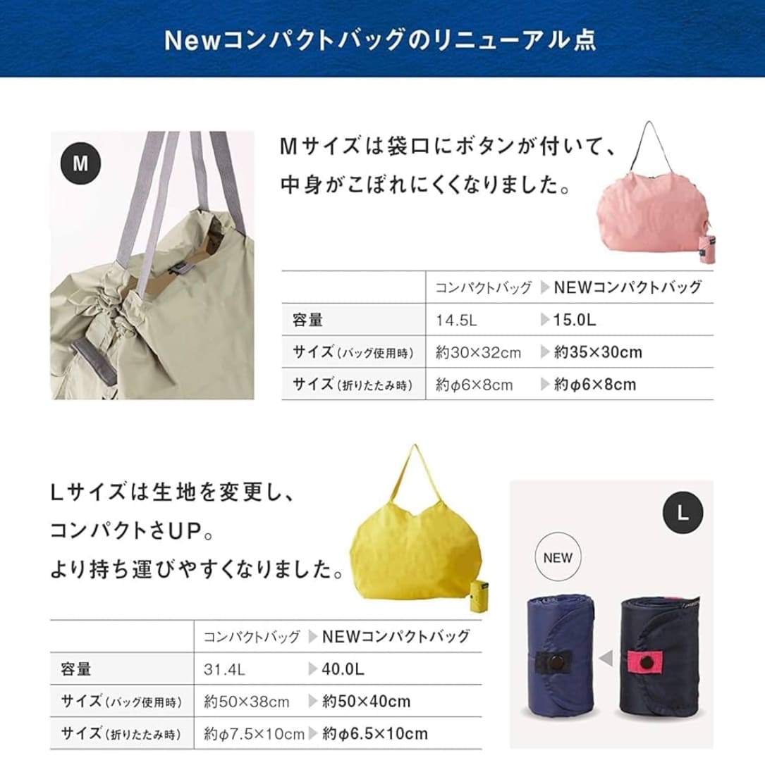 Marna Shupatto 環保袋