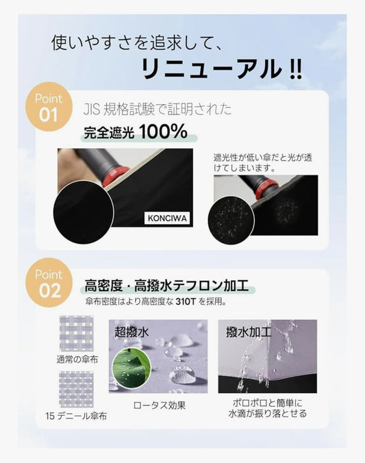 Konciwa 超輕型 189g 雨傘