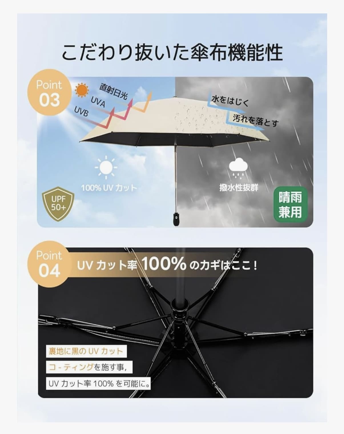 Konciwa 超輕型 189g 雨傘