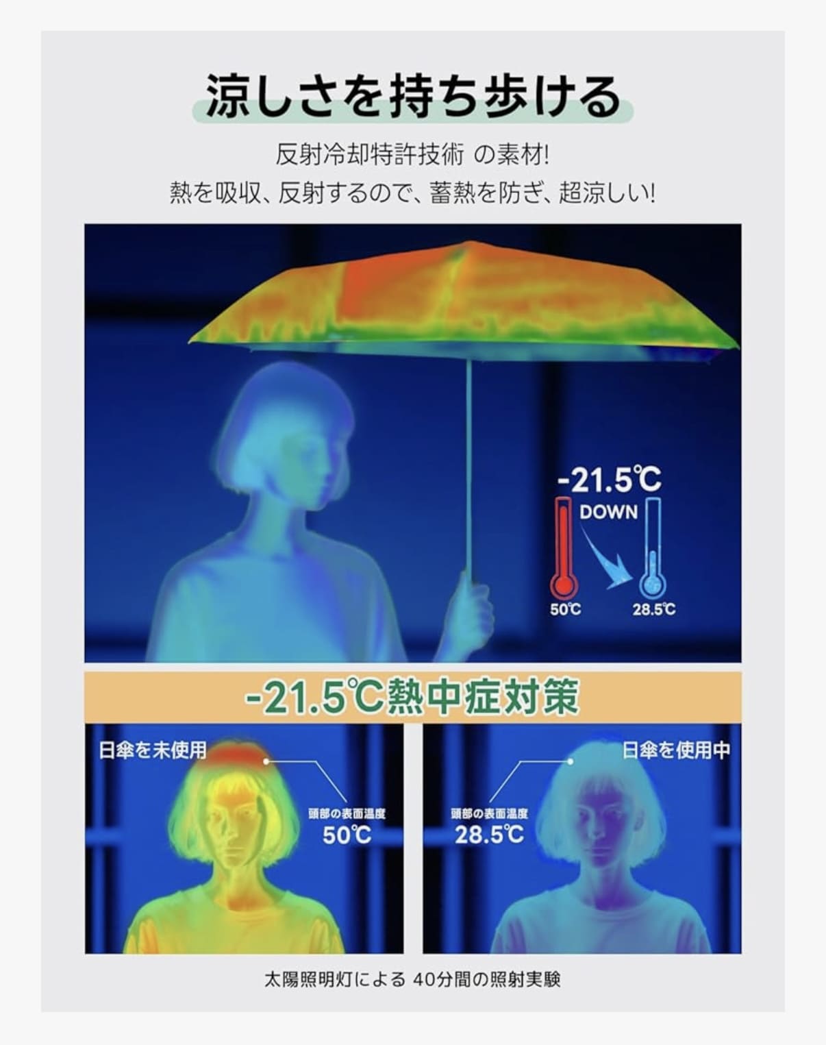 Konciwa 超輕型 189g 雨傘