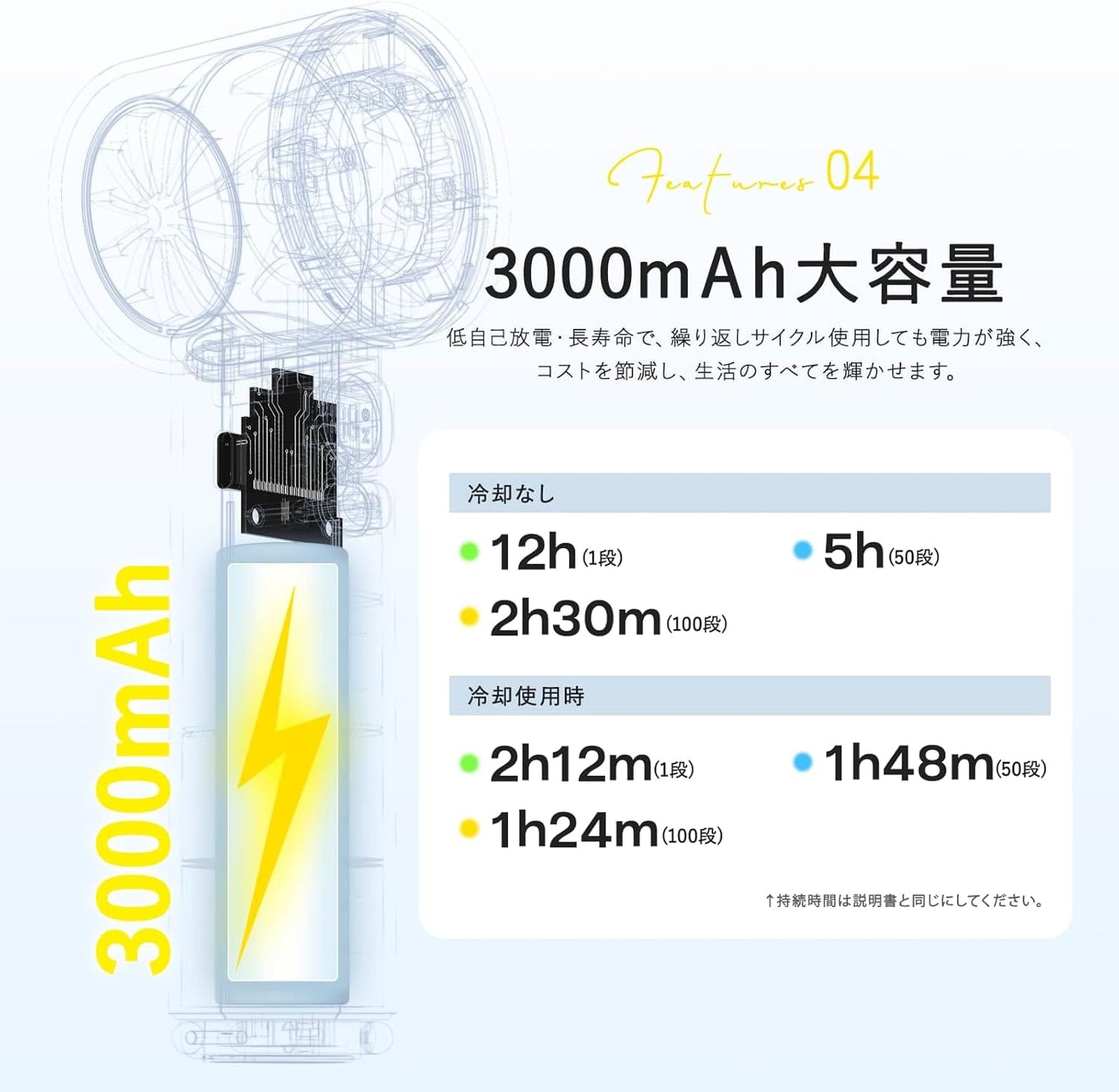 Cicibella手提風扇